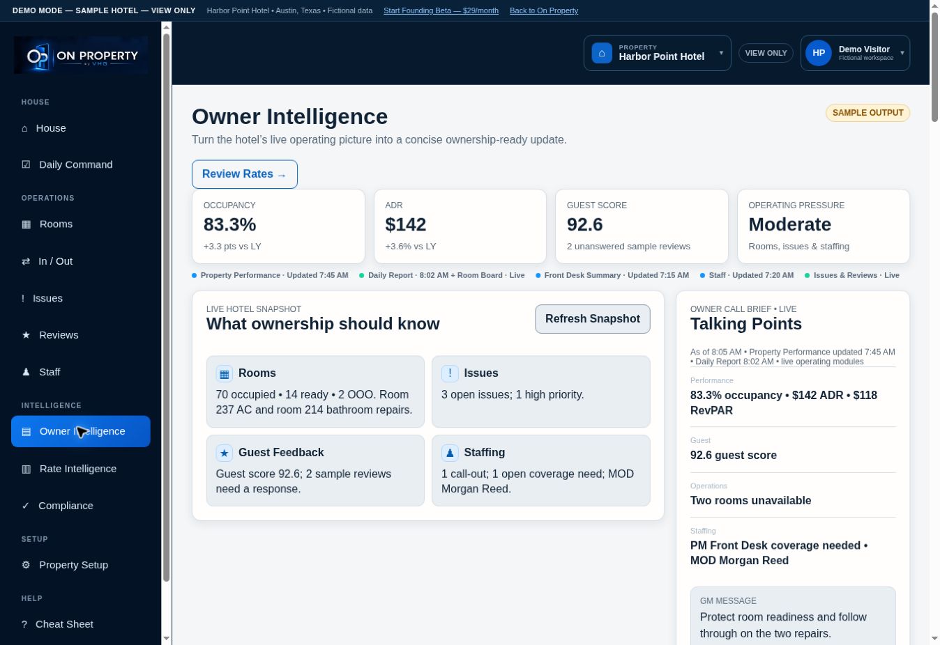Actual On Property Owner Intelligence public demo showing performance, rooms, issues, guest feedback and staffing for fictional Harbor Point Hotel.
